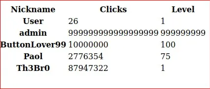 admin report file, with php extension